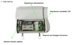 IT-SSD6-IR Camera Installation and Functions Italian
